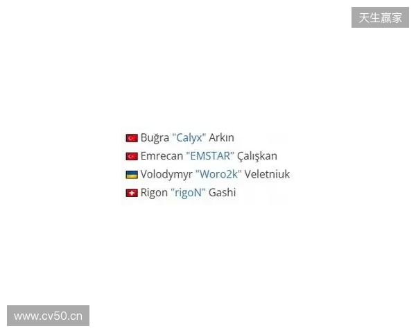 官宣：Eternal Fire签下Woro2k和rigoN
