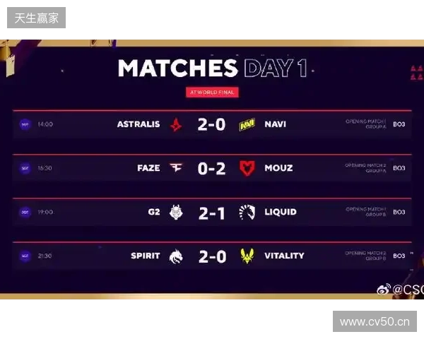 BLAST赏金赛S1：不言放弃终翻盘！Astrlis 2-1 fnatic