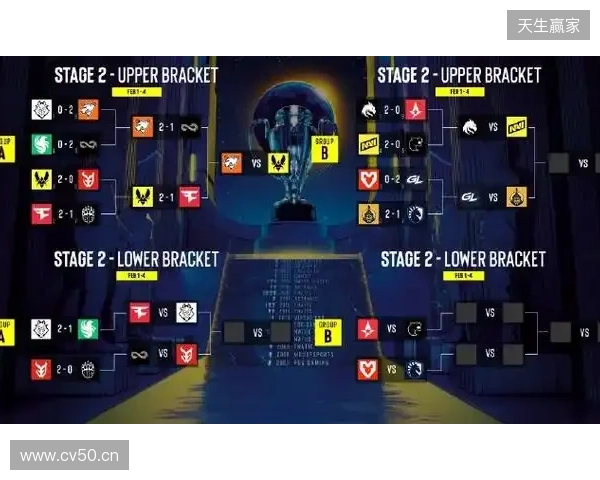 俄罗斯教练innersh1ne加入G2，主抓战队青训体系