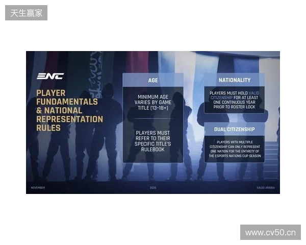 电竞国家杯公布详细规则，同一俱乐部只能有三人出战