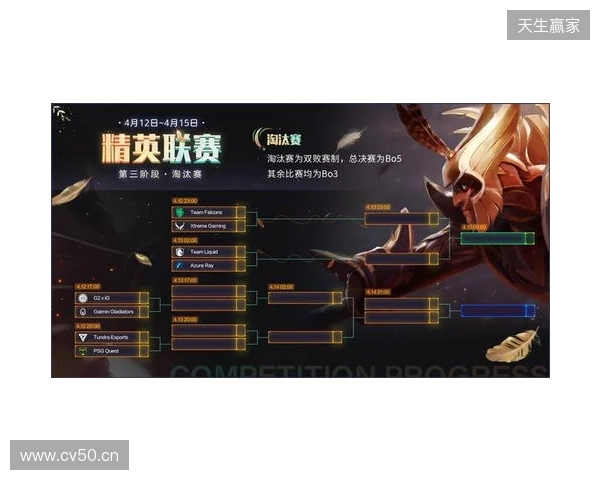 DOTA2梦幻联赛第二阶段小组赛第三日结束，XG战胜PVISION