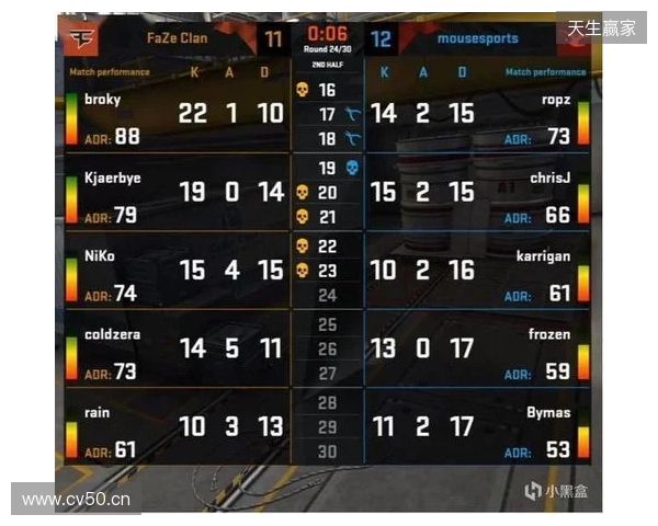 EPL S23第二阶段:开始归来!FaZe 2-0 Monte EPL S23第二阶段:开始归来!FaZe 2-0 Monte