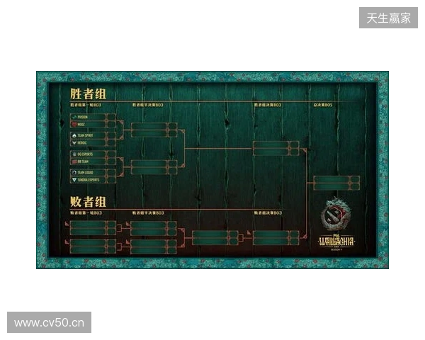 PGL瓦拉几亚S8瑞士轮第二日结束，XG与VG进入1-1组